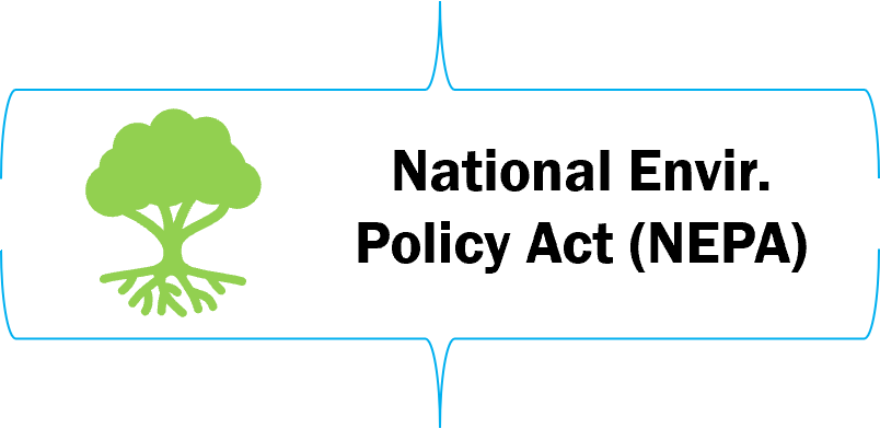 National Environmental Policy Act Icon